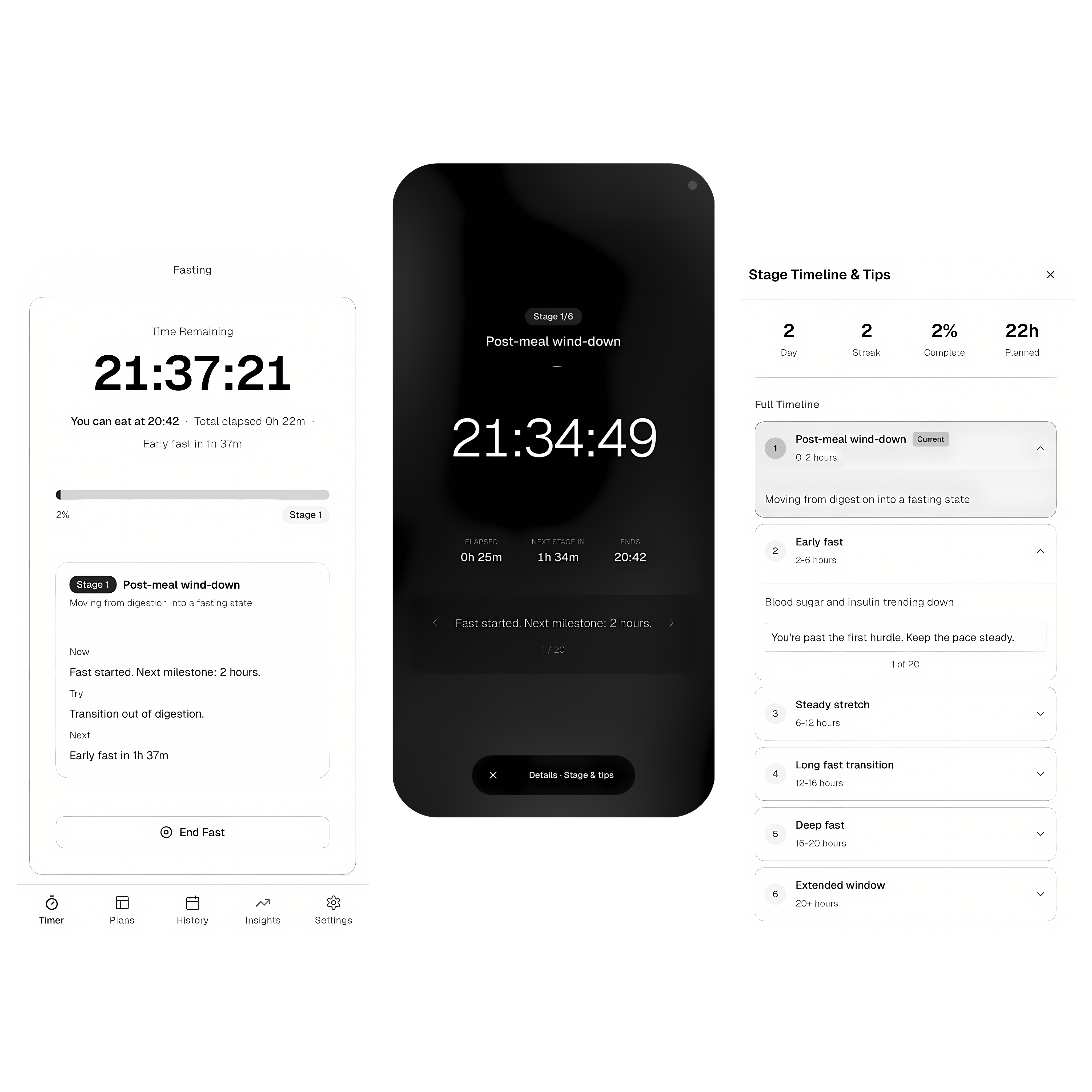 Fasting Tracker app interface showing timer, stages, and timeline